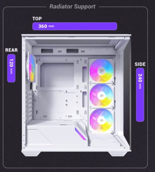 Antec C3 ARGB White ATX, 270 Degrees View, 4x ARGB PWM Fans control, USB-C, 36CM top, 24cm Front. Cable Management, GPU 41.5 CM. Ultra Gaming Case - Image 2