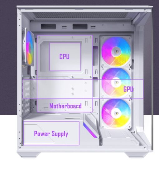 Antec C3 ARGB White ATX, 270 Degrees View, 4x ARGB PWM Fans control, USB-C, 36CM top, 24cm Front. Cable Management, GPU 41.5 CM. Ultra Gaming Case - Image 3