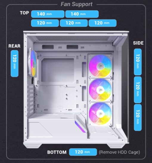 Antec C3 ARGB White ATX, 270 Degrees View, 4x ARGB PWM Fans control, USB-C, 36CM top, 24cm Front. Cable Management, GPU 41.5 CM. Ultra Gaming Case - Image 4