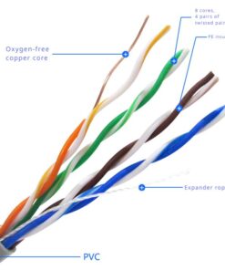 Third Image: CAT5-ES100