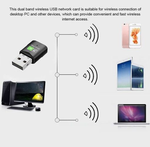 Fifth Image: NWAT-UWAC600