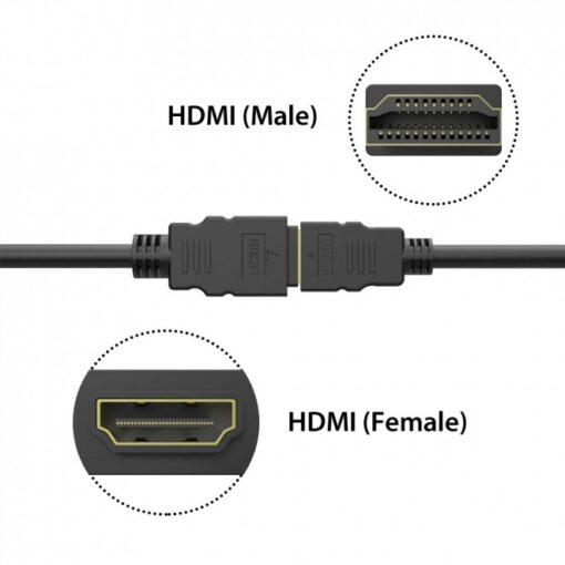 Simplecom CAH310 1.0M High Speed HDMI Extension Cable UltraHD M/F (3.3ft) - Image 2