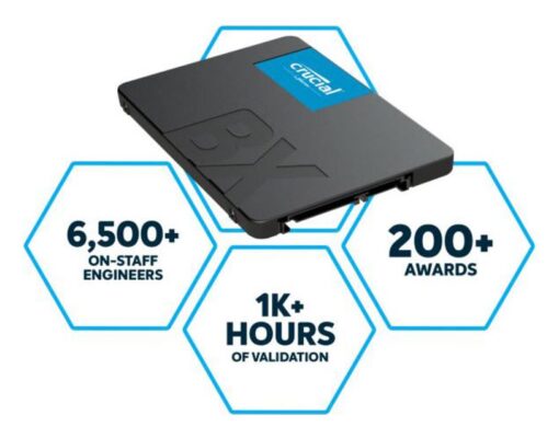First Image: CT4000BX500SSD1