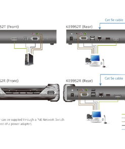 Fifth Image: KE9952R-AX