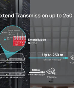 Fourth Image: TL-SL1226P