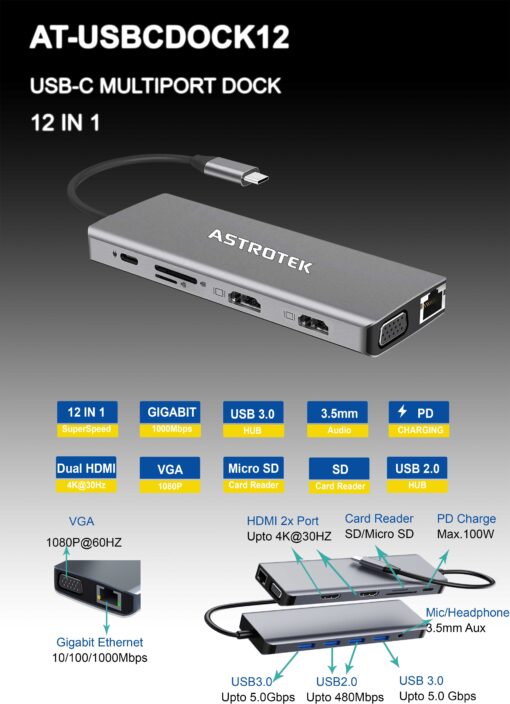 Astrotek USB-C Dock 12-in-1 Multiport Hub/Docking Station with 100W Power 2xHDMI 4K VGA GLAN 2xUSB3.0 2xUSB2.0 Card Reader for HP Lenovo Asus MacBook | AT-USBCDOCK12 - Image 2