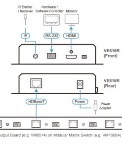 Third Image: VE816R-AT-U