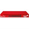 WatchGuard Firebox M590 High Availability with 1-yr Standard Support