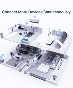 Fourth Image: Archer AX55