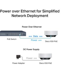 Fourth Image: Deco X50-PoE(1-pack)