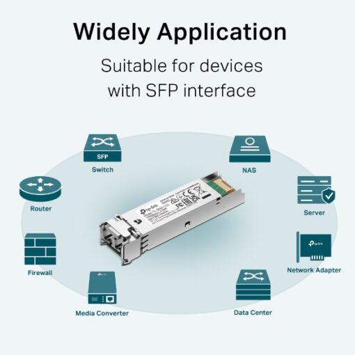 TP-Link SM311LS Gigabit SFP module, Single-mode, MiniGBIC, LC interface, Up to 10km distance | SM311LS - Image 4