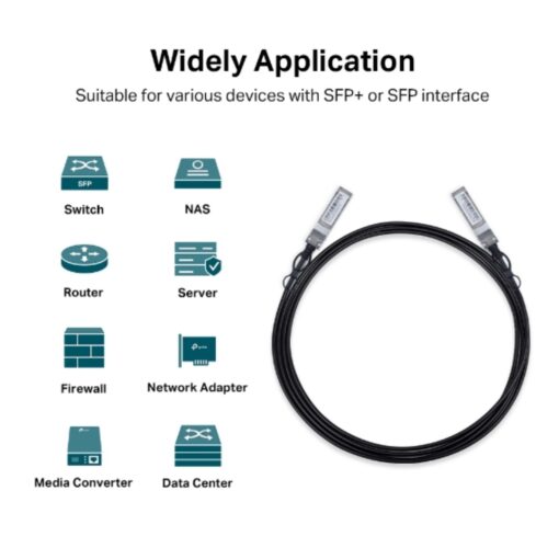 TP-Link SM5220-3M 3 Meter 10G SFP+ Direct Attach Cable, Drives 10 Gigabit Ethernet, 10G SFP+ Connector on Both Sides (Replaces TXC432-CU3M) | SM5220-3M - Image 4