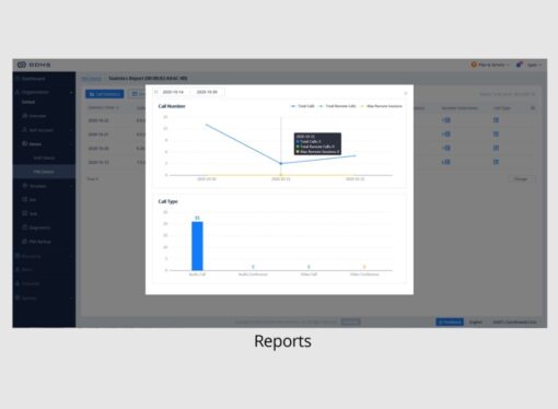 Fourth Image: UCMRC Cloud IM Add-On