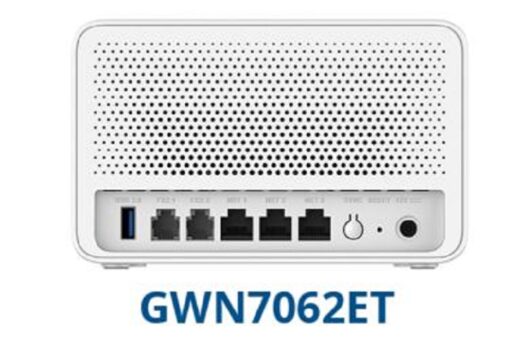 Third Image: GWN7062ET
