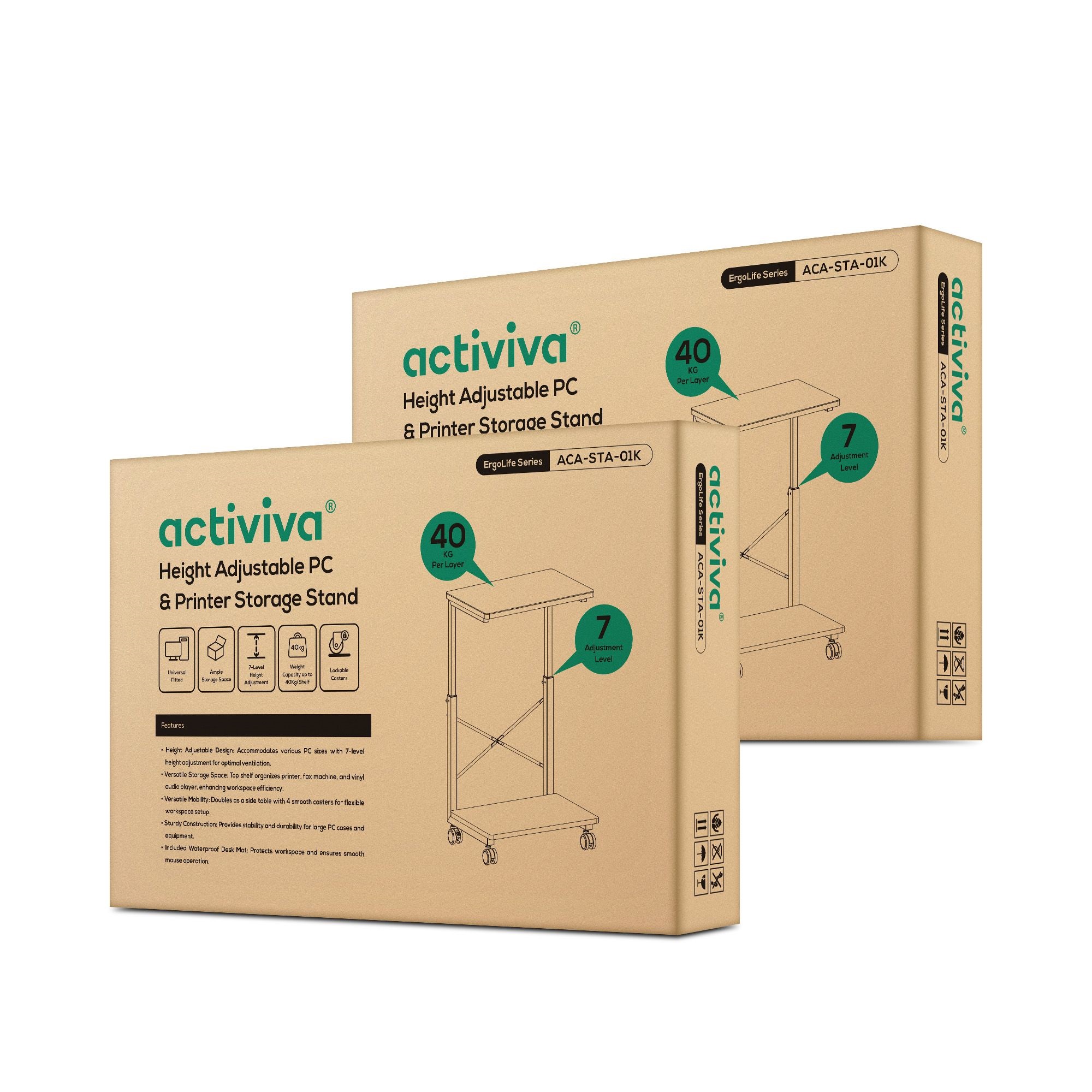 Fifth Image: ACA-STA-01K