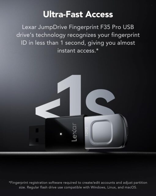 Fifth Image: LJDF35P064G-RNBNG