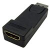 First Image: GC-DPHDMI