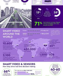 Third Image: WDD064G1P0C-85AEL0