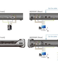 Third Image: KE9950T-AX-U