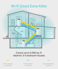 Fourth Image: Deco M4(3-pack)