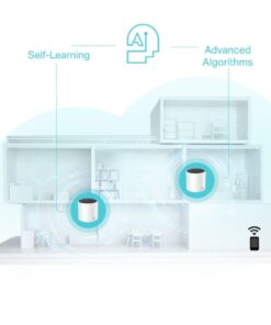 Fourth Image: Deco X55(3-pack)