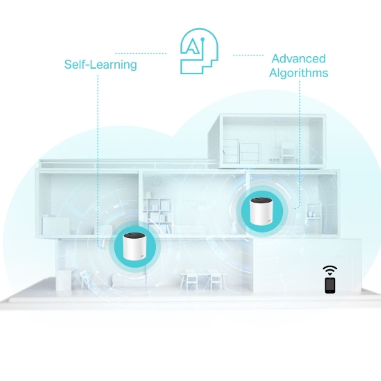 Fourth Image: Deco X55(3-pack)