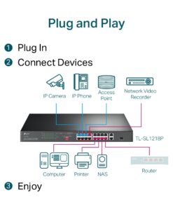 Fourth Image: TL-SL1218P