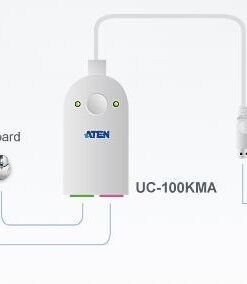 Second Image: UC100KMA-AT