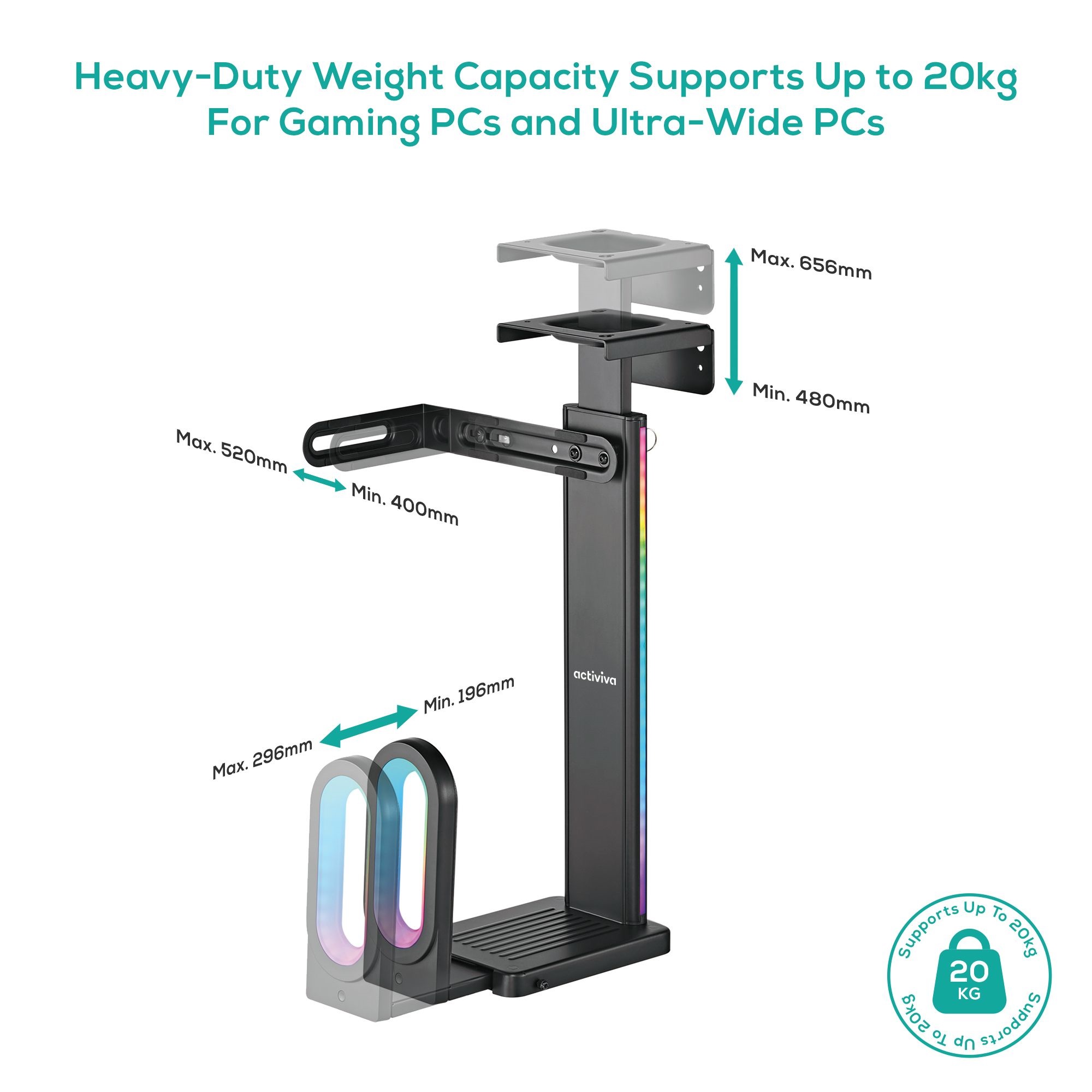 Third Image: ACA-MNT-RGB01K
