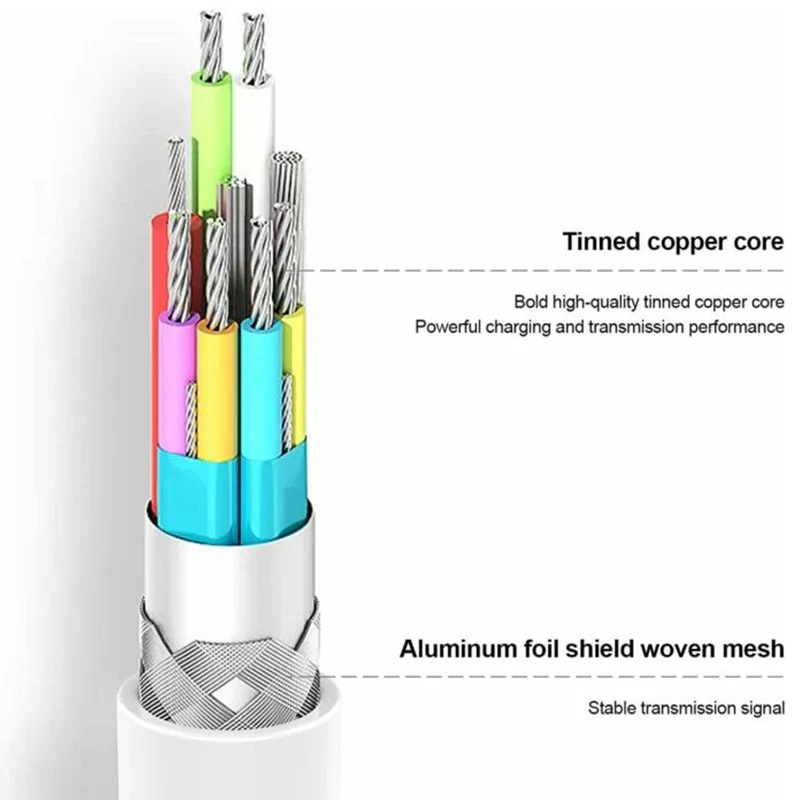 Fourth Image: 6972475750589