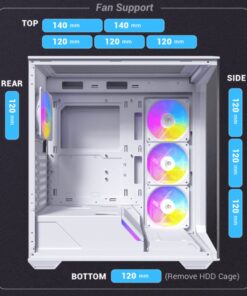 Fourth Image: C3-ARGB-W