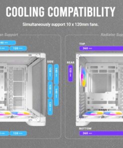 Second Image: C5 Curve ARGB White