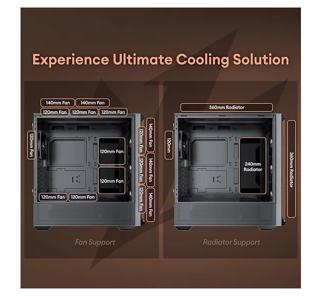 Second Image: CAO-CYP7