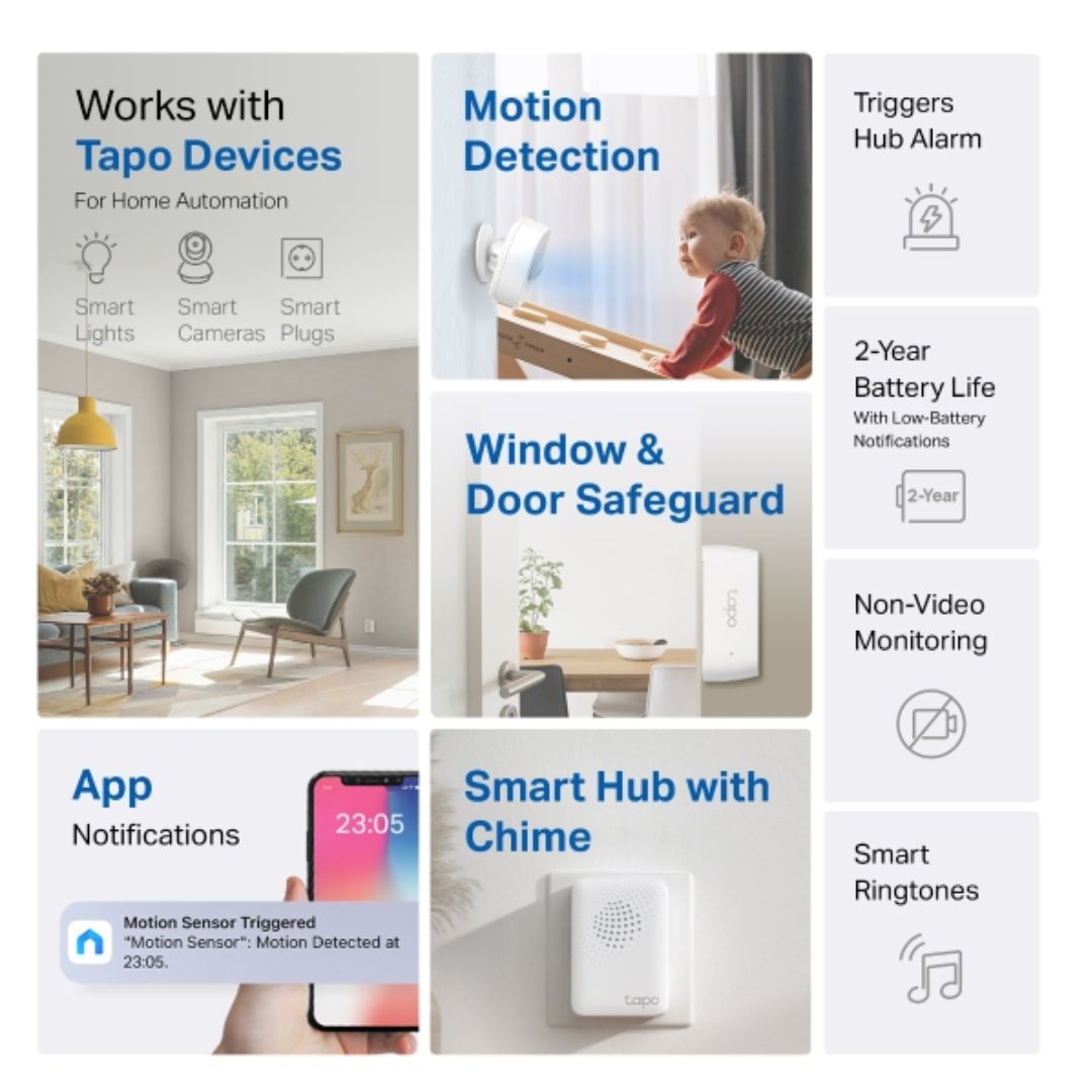 Fourth Image: Tapo T30 KIT