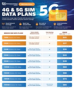 First Image: IP-BREEZE-SIM