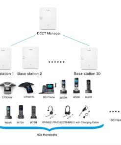 Third Image: IPY--W80