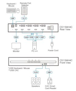 Third Image: CS1184H4C-AT-U