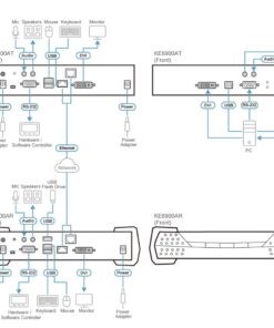 Third Image: KE6900AT-AX-U