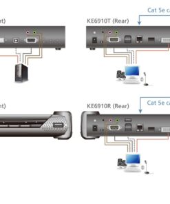 Third Image: KE6910R-AX-U