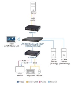 Fourth Image: KE6910R-AX-U