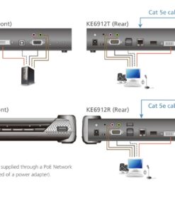 Third Image: KE6912R-AX