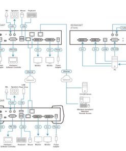 Third Image: KE6940AiT-AX-U