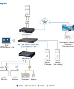 Fourth Image: KE6940AiT-AX-U