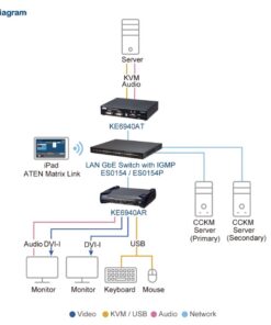 Fourth Image: KE6940AR-AX-U