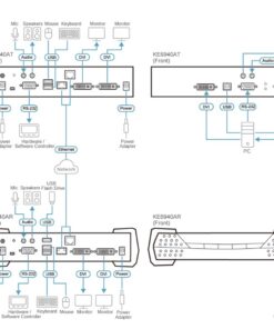 Third Image: KE6940AT-AX-U