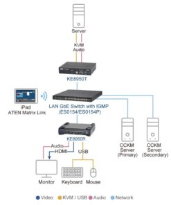 Fourth Image: KE8950T-AX-U