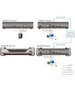 Third Image: KE8952T-AX