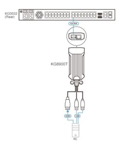 Fourth Image: KG8950T-AX