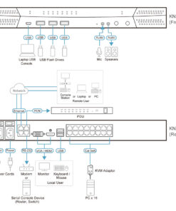 Fourth Image: KN2116VB-AX-U