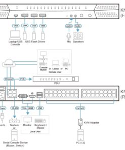 Fourth Image: KN2132VB-AX-U